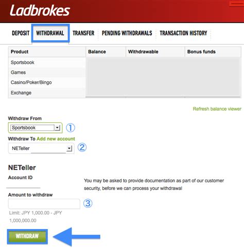 ladbrokes withdrawal pending|Deposits, Withdrawals & Refunds .